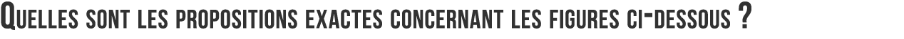 Quelles sont les propositions exactes concernant les figures ci-dessous  